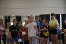 Warsztaty modelarskie - 26.07.2021r.